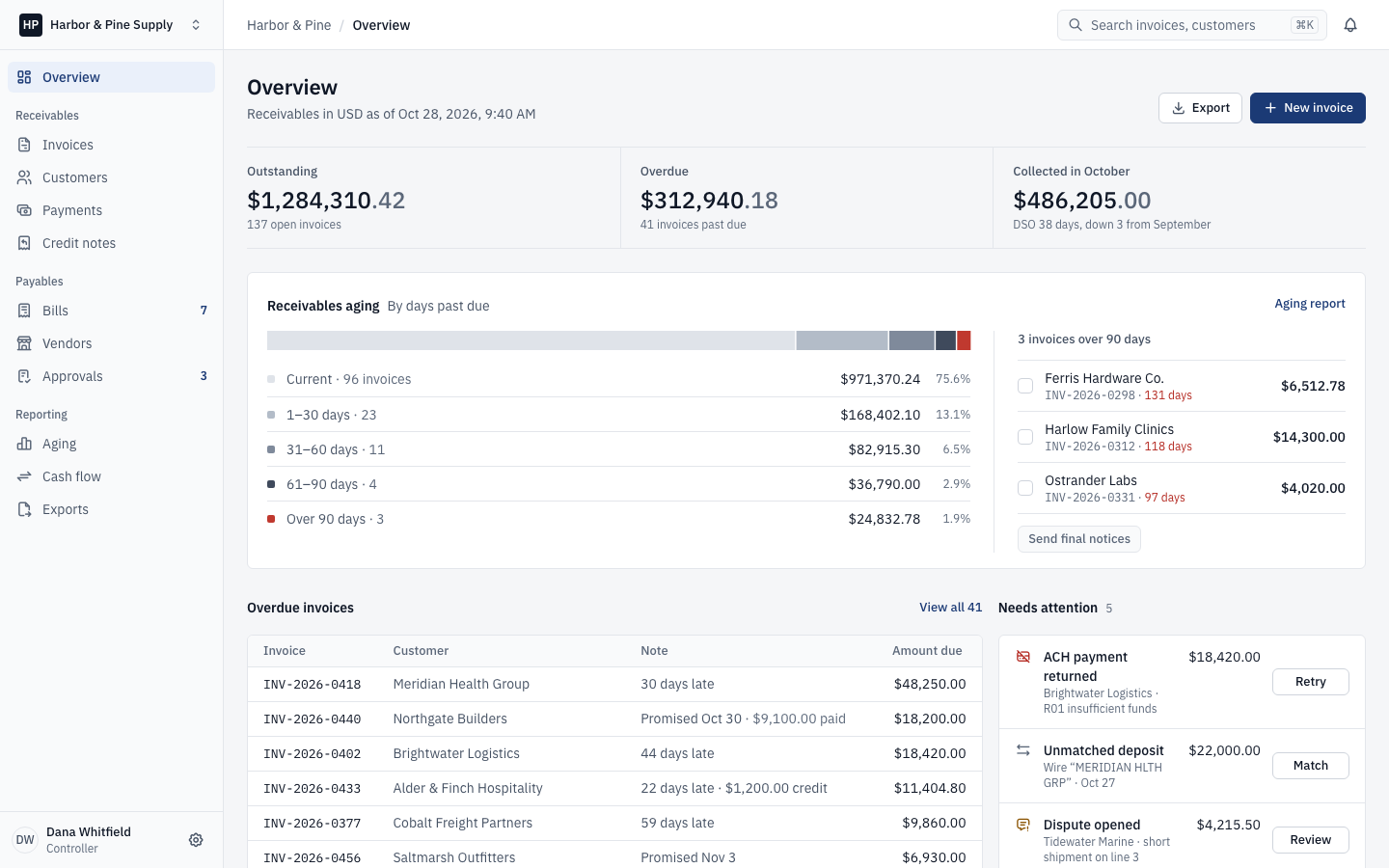 ledger dashboard